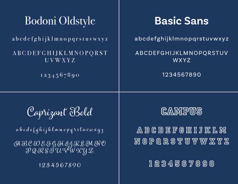 Custom Last Name Memory Foam Bath Mat - Blue