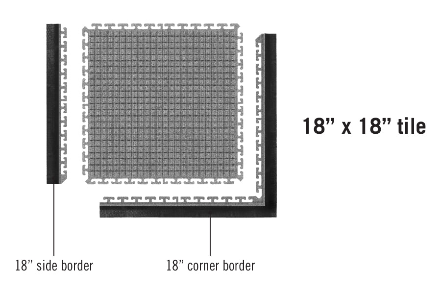 WaterHog Modular Tile Borders