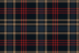 Plaid Vinyl Mat