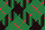 Grinch Plaid Vinyl Mat