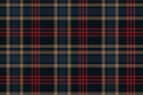 Plaid Vinyl Mat