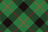 Grinch Plaid Berber Impressions Mat