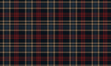 Plaid Vinyl Mat