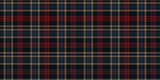 Plaid Vinyl Mat
