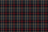 Plaid Vinyl Mat