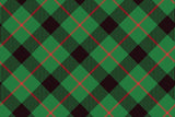 Grinch Plaid Vinyl Mat