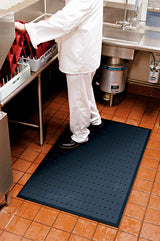 Cushion Complete Mat