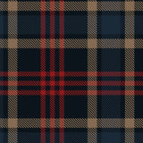 Plaid Vinyl Mat