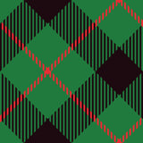 Grinch Plaid Vinyl Mat